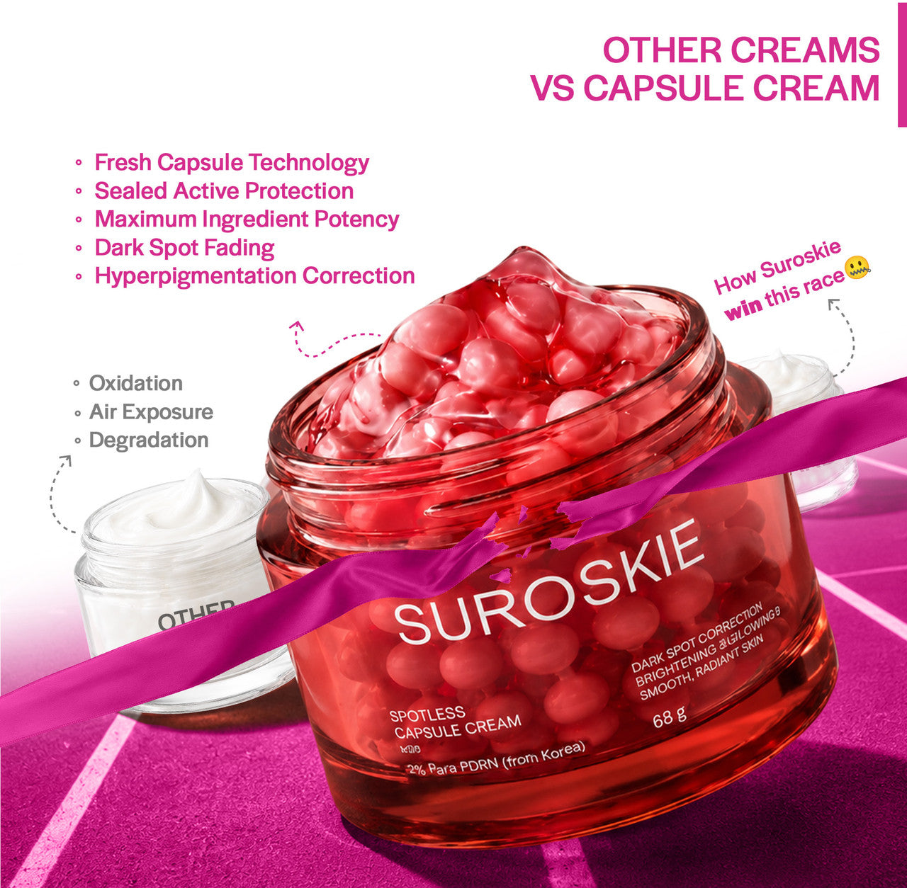Korean Suroskie Spotless TXA Capsule Cream ( Open & Check Before Delivery)