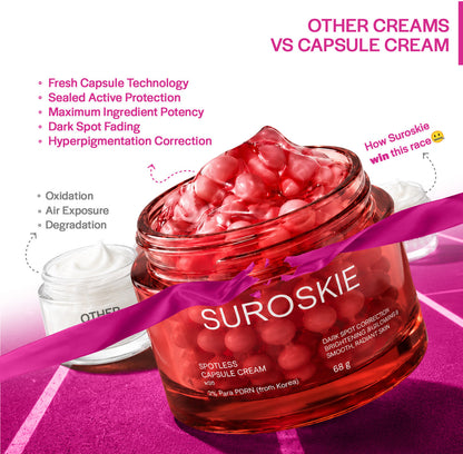 Korean Suroskie Spotless TXA Capsule Cream  ( Open & Check Before Delivery)