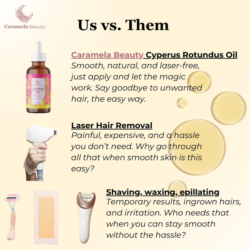 CYPERUS PERMANENT HAIR REMOVAL OIL