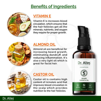 D.r. Alies - Professional Beard Growth Oil