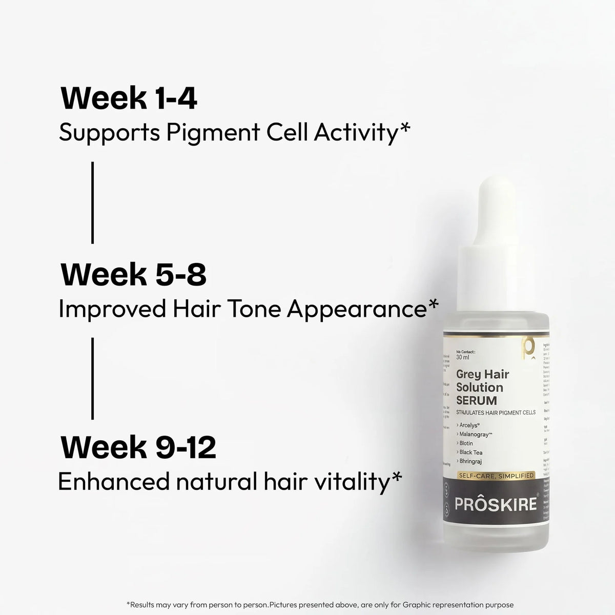 Grey Hair Solution Serum