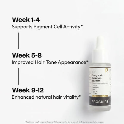 Grey Hair Solution Serum