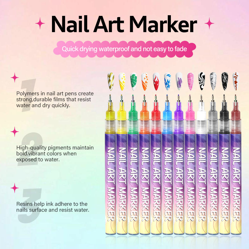 Gorvalin Nail Art Pens