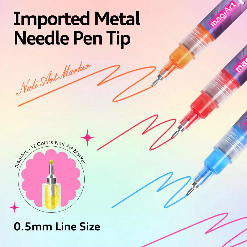 Gorvalin Nail Art Pens