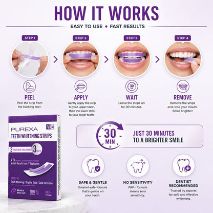3-Day BrightSmile Teeth Whitening Kit