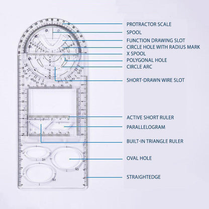 Multifunctional Geometric Plastic Ruler