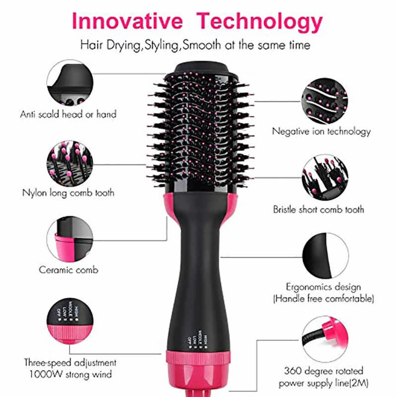 Hot Hair Dryer Air Brush Straightener