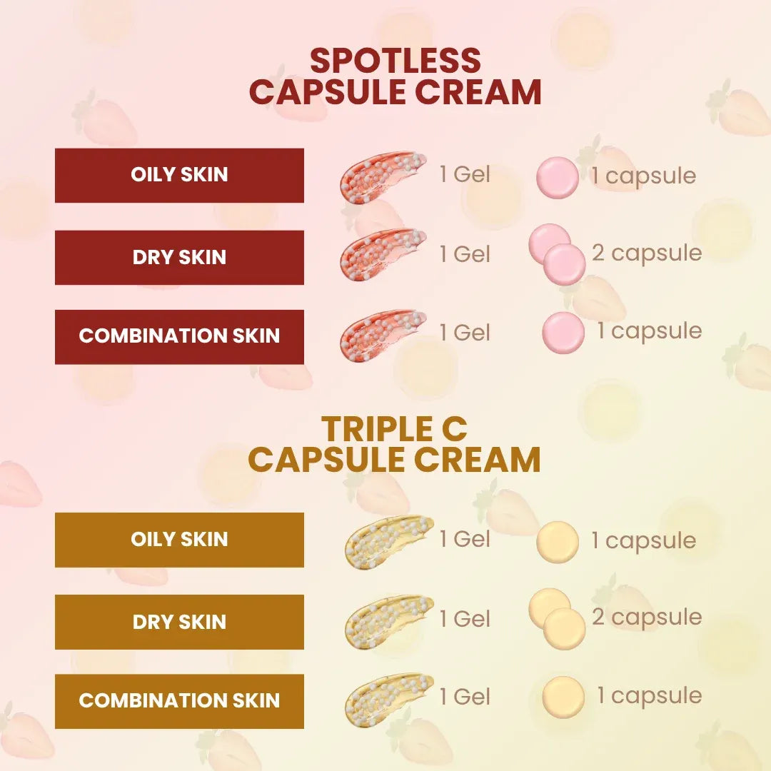 Korean Suroskie Spotless Capsule Cream Dark Spot Correction & Brightening Niacinamide Serum (68g)