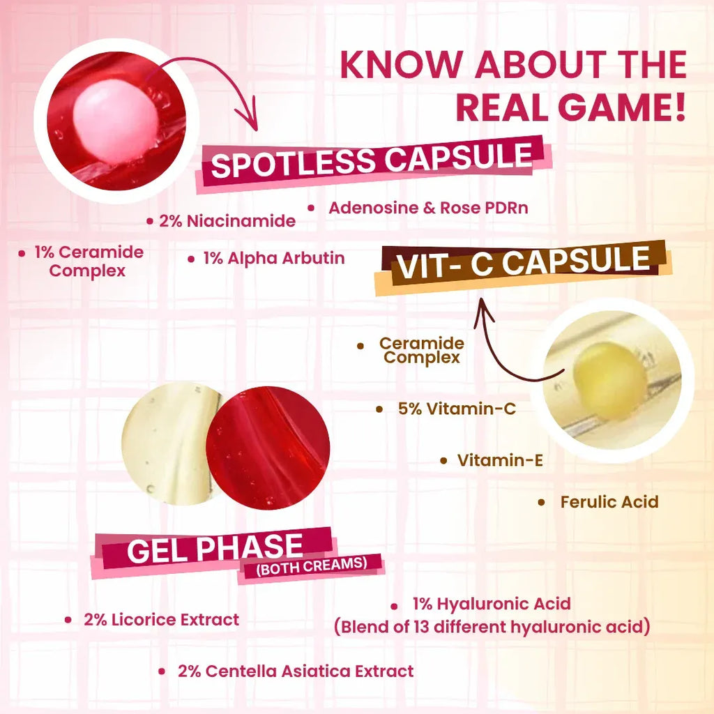 Korean Suroskie Spotless Capsule Cream Dark Spot Correction & Brightening Niacinamide Serum (68g)
