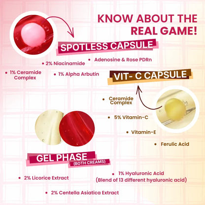 Korean Suroskie Spotless Capsule Cream Dark Spot Correction & Brightening Niacinamide Serum (68g)