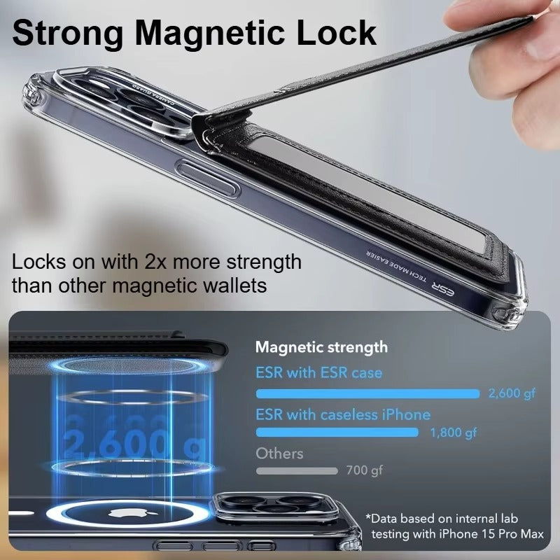 Magsafe Phone Holder Wallet